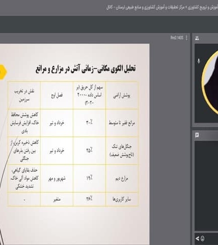 الزامات پیشگیرانه و راهکارهای مدیریت بحران در آتش‌سوزی مزارع تبیین شد